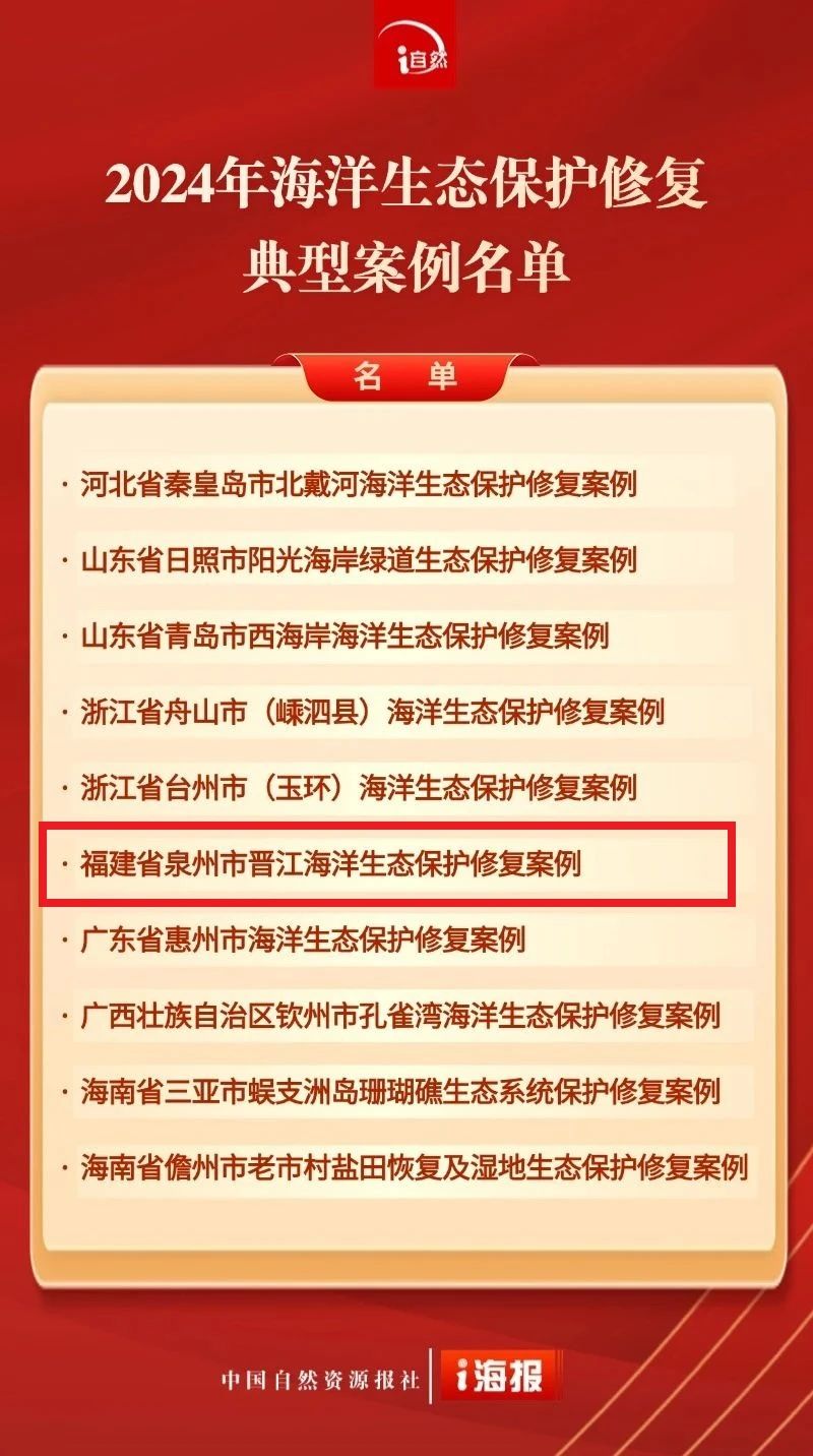 05匠心品質(zhì)設(shè)計(jì)，樹立全國(guó)生態(tài)修復(fù)標(biāo)桿.jpg